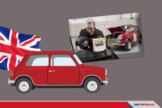 Swindon Powertrain Sulap...
