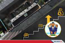 Kenaikan Gaji Fantastis...