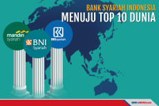 Pemerintah Target Bank...