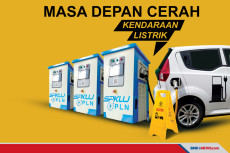 Masa Depan Kendaraan...