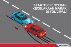 Tiga Faktor Penyebab...