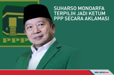 Suharso Monoarfa Terpilih...