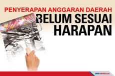 Penyerapan Anggaran...