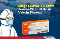 Satgas Covid-19 Jambi...