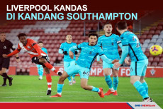 Dikalahkan Southampton,...