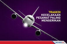 Deretan Tragedi Kecelakaan...