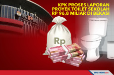 KPK Proses Laporan Proyek...