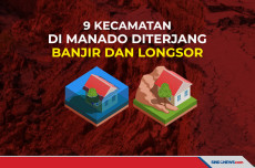 9 Kecamatan di Manado...