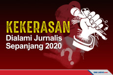 Sepanjang 2020, Kekerasan...