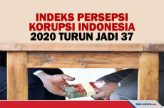Raih Skor 37, Indeks...