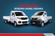 Inilah Harga Mobil Esemka...