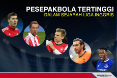 5 Pesepakbola Tertinggi...