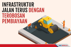 Proyek Infrastruktur...