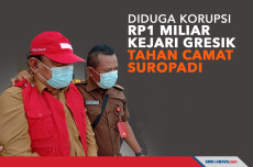 Diduga Korupsi Rp1 Miliar...