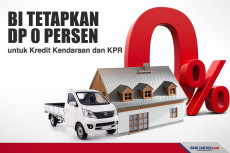 BI Tetapkan DP 0 Persen...