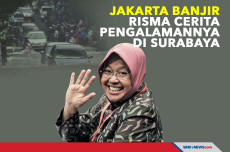 Jakarta Banjir, Risma...