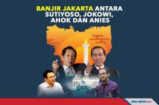 Banjir Jakarta Antara...
