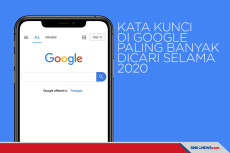 Kata Kunci Google yang...