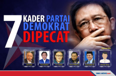 Peruncing Konflik di...