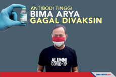 Antibodi Tinggi, Wali...