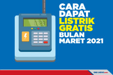 Ini Cara Dapatkan Token...