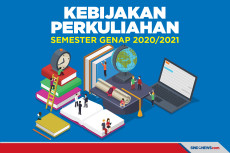 Kebijakan Kemendikbud...