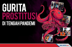 Prostitusi di Tengah...