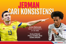 Preview Rumania vs Jerman:...