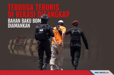 Terduga Teroris di Bekasi...