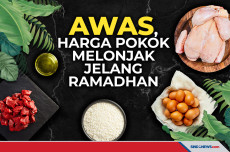 Waspadai Kenaikan Harga...