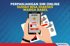 Perpanjangan SIM Online...