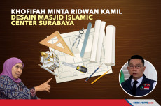 Khofifah Minta Ridwan...
