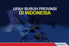 Upah Buruh Provinsi...