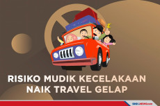 Kecelakaan Naik Travel...