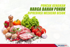Puncak Kenaikan Harga...