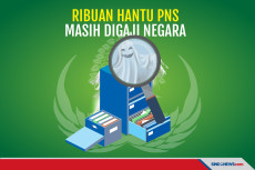Terungkap! Ada Ribuan...