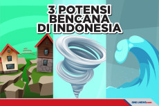 Patut Waspada! Ini 3...