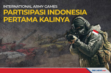 International Army Games,...