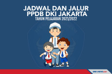 Jalur Beserta Jadwal...