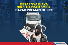 Biaya yang Dikeluarkan...
