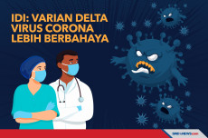 IDI: Jangan Lengah,...