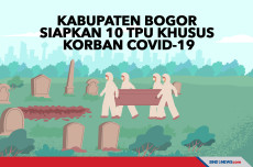 Kabupaten Bogor Siapkan...
