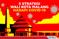 Wali Kota Malang Siapkan...