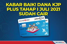 Kabar Baik! Dana KJP...