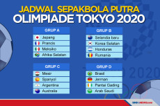 Laga Brasil Vs Jerman...