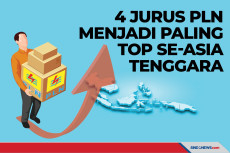 4 Jurus PLN Menjadi...