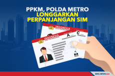 PPKM, Polda Metro Jaya...