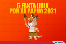 5 Fakta Unik PON XX...