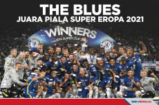 Menang Adu Penalti,...