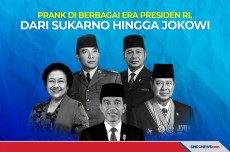 Prank di Berbagai Era...